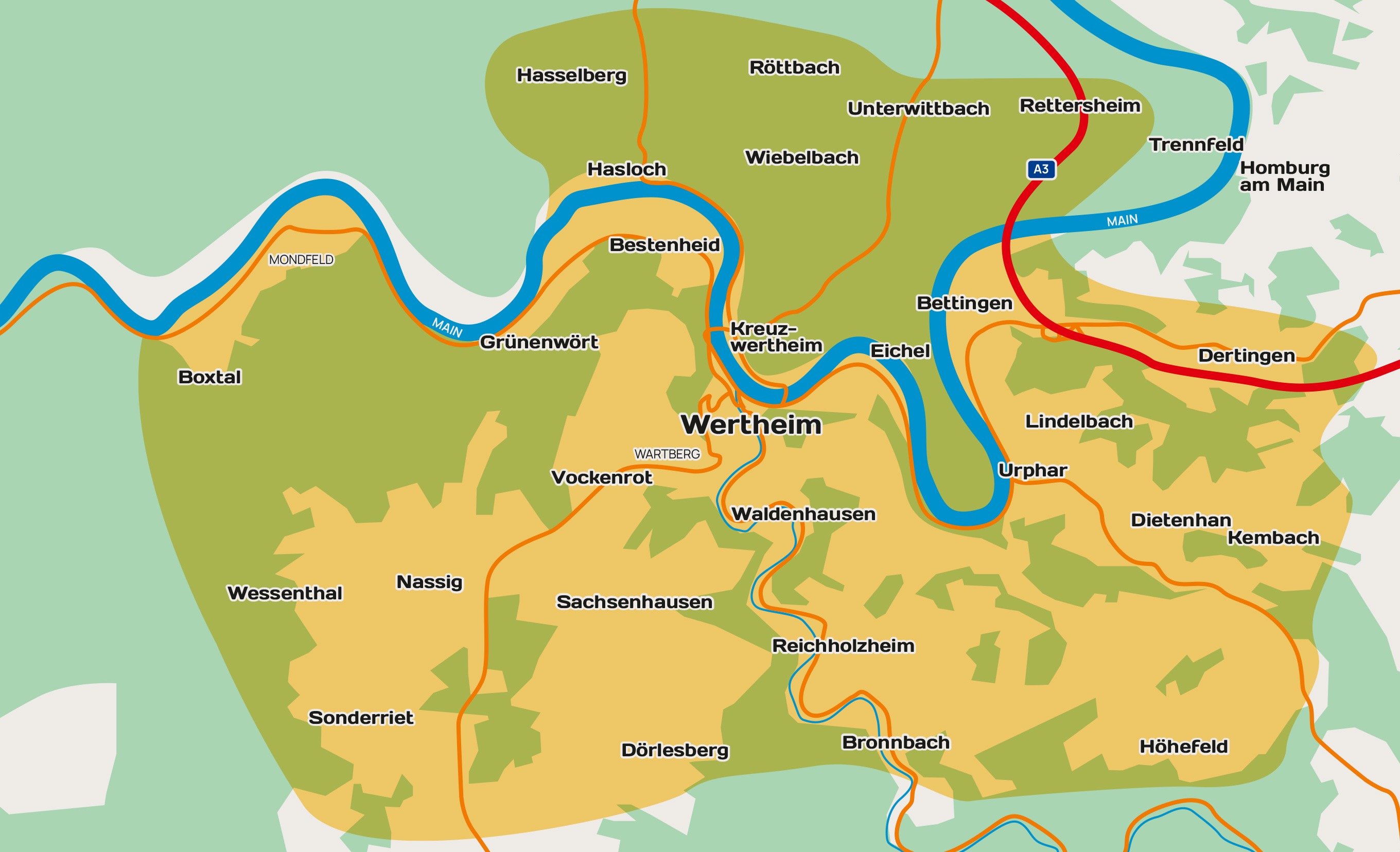 Versorgungsgebiet